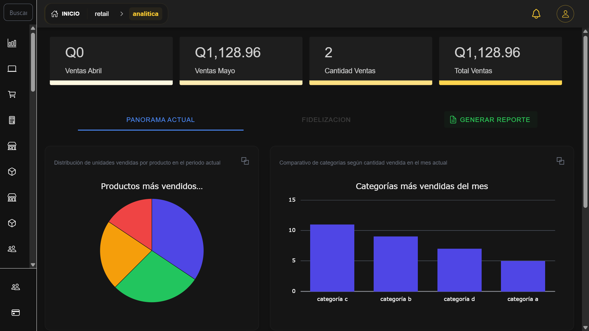 Captura del panel de control del ERP
